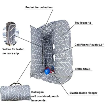 ICOPUCA Shopping Cart Cover Reversible & Washable