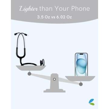 FriCARE Dual Head Stethoscope - Stethoscopes for Nurses, Medical Nursing Students, Paramedics/EMT/LV...