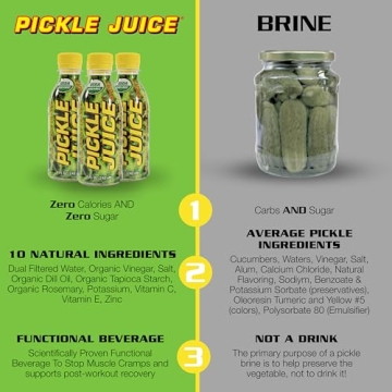 Pickle Juice Sports Drink for Instant Cramps Relief - 12 Pack
