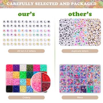 6200+Pcs Clay Beads for Bracelets Making Kit, Polymer Clay Bead Kit, 24Colors 6mm Flat Beads, Clay Heishi Beads, Letter Beads ,Smiley Fruit Charm Bracelet Beads, Jewelry Making Necklace Bracelet Kit