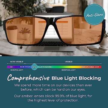 Fit Over Blue Light Blocking Glasses for Sleep and Comfort