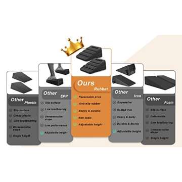 Squat Wedge Block 6PCS Adjustable Non-slip Rubber Squat Ramp,squat Wedge For Heel Elevated Squat,Weight Lifting,Calf Stretcher, Deadlift Squat Improve Mobility Balance And Strength Performance