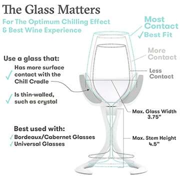 VoChill Wine Glass Chiller for Perfectly Chilled Wine