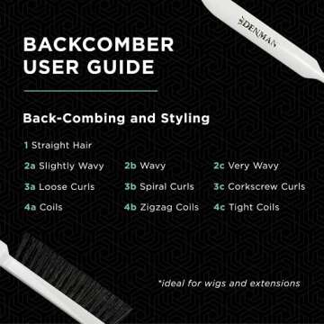 Denman (White) Backcomber for Teasing, Smoothing & Up Do - Three Rows of Stiff Bristle - Use on Wigs and Hair Extensions, D91