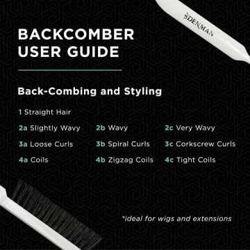 Denman (White) Backcomber for Teasing, Smoothing & Up Do - Three Rows of Stiff Bristle - Use on Wigs and Hair Extensions, D91