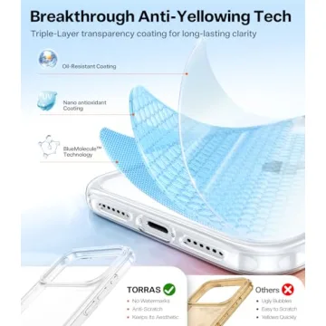 TORRAS Crystal Clear Case for iPhone 17 Pro Protection