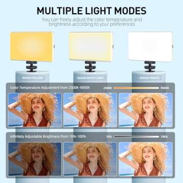 Meixitoy 120 LED Selfie Light, 5000Mah Rechargeable Clip Phone Light, Adjusted 3 Light Modes, Selfie for iPhone/Phone/Camera/Laptop/iPad, Camera Lighting for Video Recording, TikTok, Vlog(White)