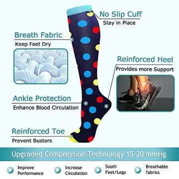 ACTINPUT Compression Socks for Men and Women - 15-20 mmHg