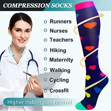 ACTINPUT Compression Socks for Men and Women - 15-20 mmHg