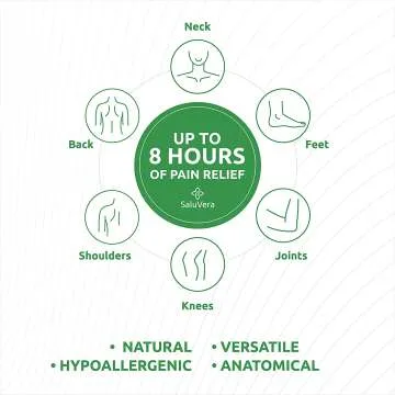 Herbal Pain Relief Patches | 12 Count for Joint Pain