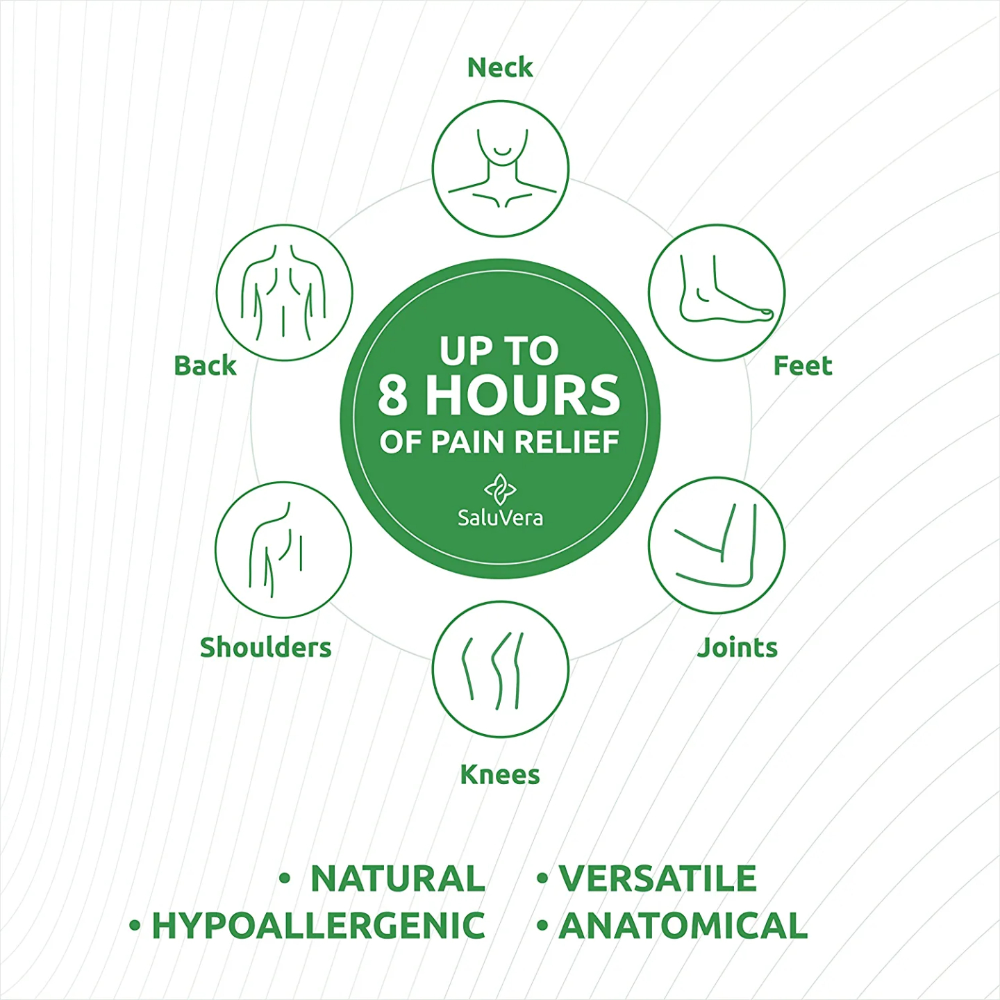 Herbal Pain Relief Patches | 12 Count for Joint Pain