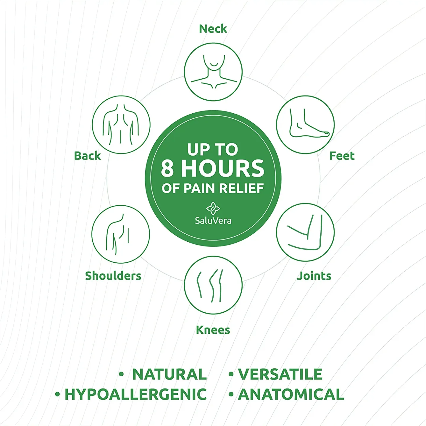 Herbal Pain Relief Patches | 12 Count for Joint Pain