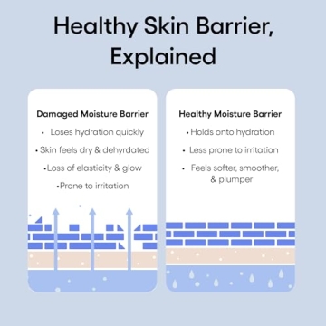 LANEIGE Blue Hyaluronic Moisturizer Mini Hydration Boost