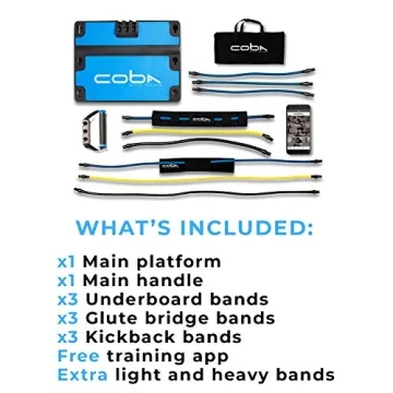 COBA Board Glute Trainer – Portable Home Workout System