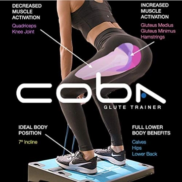 COBA Board Glute Trainer – Portable Home Workout System