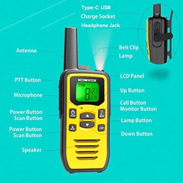 Durable Rechargeable Walkie Talkies for Outdoor Adventures