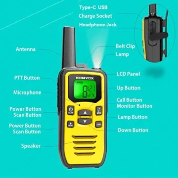Durable Rechargeable Walkie Talkies for Outdoor Adventures