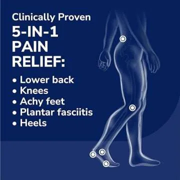 Dr. Scholl’s Custom Fit Orthotics 3/4 Length Inserts CF 440, 5-in-1 All-Day Pain Relief for Feet, Lower Back, Knees, Heel & Plantar Fasciitis, Arch Support Shoe Insoles for Men Women, FSA HSA Eligible