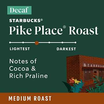 Starbucks Ground Coffee, Medium Roast Coffee, Decaf Pike Place Roast, 100% Arabica, 1 bag (12 oz)
