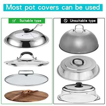 YQh The-Cabinet Pot Lid Organizer,Door Mounted Pot cover rack,Pot Lid Storage,Cabinet-Hanging Type Pot Lid Rack,304 stainless steel Pot cover support in kitchen, cabinet and food cabinet