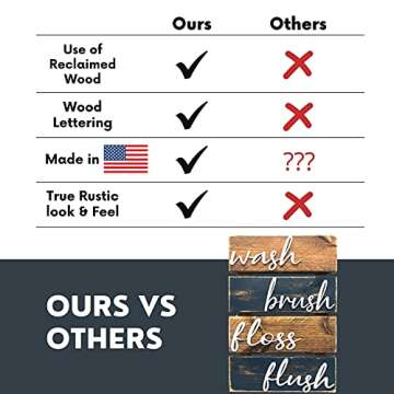 Farmhouse Bathroom Decor with Real Wood Lettering Sign