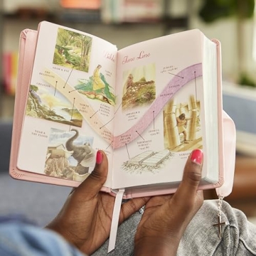 NKJV Simply Charming Bible Pink Edition for All Ages