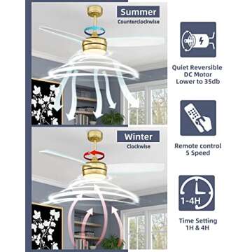 YOUKAIN Modern Ceiling Fan, 52 Inch Gold Ceiling Fan with Light and Remote Control, LED Ceiling Fan with 3 White Blades for Living room, Bedroom, Bathroom, 52-YJ273-WH