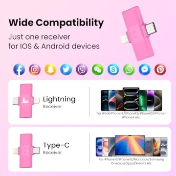 Linber Wireless Lavalier Microphone for iPhone Android