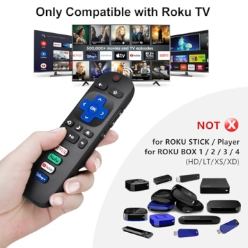 2 Replacement Remote Controls for Roku TVs