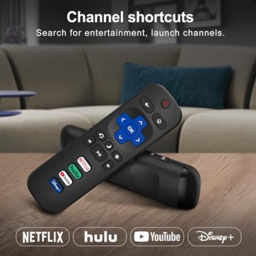 2 Replacement Remote Controls for Roku TVs