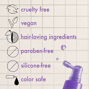 amika 3D daily thickening treatment, 120ml | amika