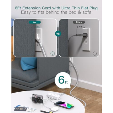 7-in-1 Power Strip 4 Outlets 3 USB Ports Cruise Home Use