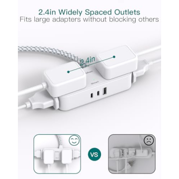 7-in-1 Power Strip 4 Outlets 3 USB Ports Cruise Home Use