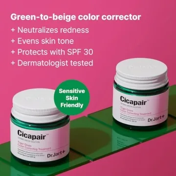 Dr.Jart+ Cicapair Tiger Grass Color Correcting Treatment 1.69 Fl Oz