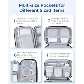 BAGSMART 2 Pack Electronics Organizer for Travel Storage
