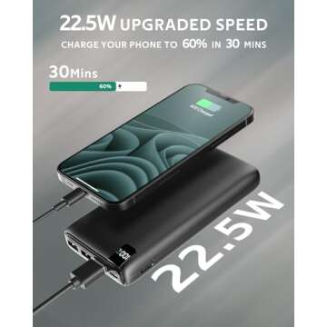 CONXWAN Portable Charger 26800mAh Power Bank 22.5W Fast Charging, 4 USB Outputs PD External Backup C...