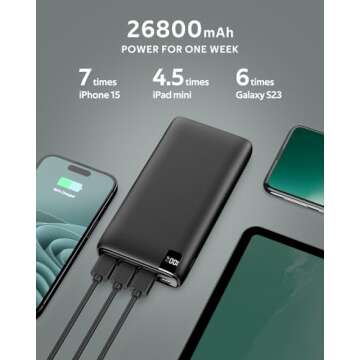 CONXWAN Portable Charger 26800mAh Power Bank 22.5W Fast Charging, 4 USB Outputs PD External Backup Charger Cell Phone USB C Battery Pack Compatible with iPhone Tablets Galaxy Android
