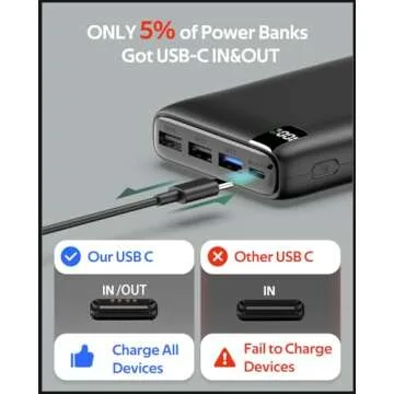 CONXWAN Portable Charger 26800mAh Power Bank 22.5W Fast Charging, 4 USB Outputs PD External Backup Charger Cell Phone USB C Battery Pack Compatible with iPhone Tablets Galaxy Android