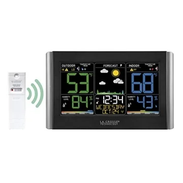 La Crosse Weather Station with Custom Alerts and Forecasts