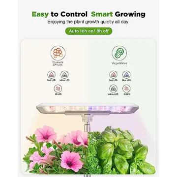 Hydroponics Indoor Garden System with LED Grow Light