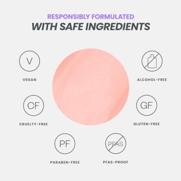 Wonderskin Wonder Blading Lip Stain Peel Off Kit