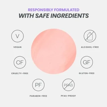 Wonderskin Wonder Blading Lip Stain Peel Off Kit