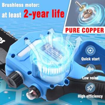 Sainlogic Mini Chainsaw, 6 Inch Chain Saw with 2PCs 2000mAh Battery (Each Up to 30 Minutes Operation), Battery Powered Chainsaw Cordless with Security Lock