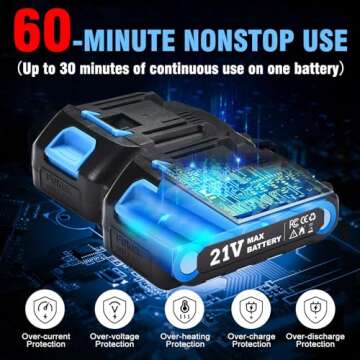 Sainlogic Mini Chainsaw, 6 Inch Chain Saw with 2PCs 2000mAh Battery (Each Up to 30 Minutes Operation), Battery Powered Chainsaw Cordless with Security Lock