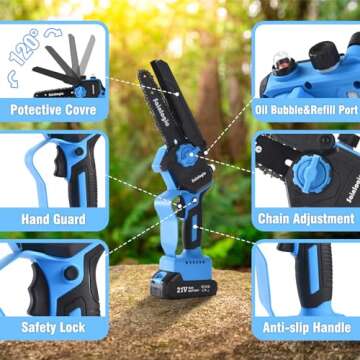 Sainlogic Mini Chainsaw, 6 Inch Chain Saw with 2PCs 2000mAh Battery (Each Up to 30 Minutes Operation), Battery Powered Chainsaw Cordless with Security Lock