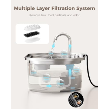 108oz Stainless Steel Cat Water Fountain for Easy Hydration