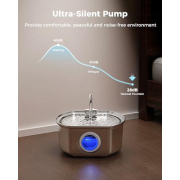 108oz Stainless Steel Cat Water Fountain for Easy Hydration