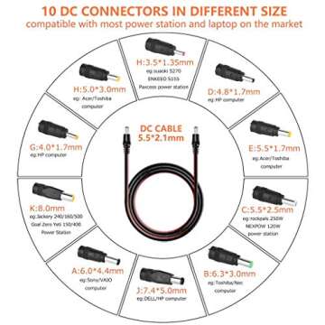 TISHI HERY 100W Portable Solar Panel Foldable with 4 Outputs Type-C/QC3.0/DC/USB Compatible with Most Portable Solar Generators Power Stations/Phones/Laptops/Tablet for Travel/Camping/RV/Hiking