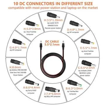 TISHI HERY 100W Portable Solar Panel Foldable with 4 Outputs Type-C/QC3.0/DC/USB Compatible with Most Portable Solar Generators Power Stations/Phones/Laptops/Tablet for Travel/Camping/RV/Hiking