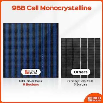 RICH SOLAR 100W Monocrystalline Solar Panel for RVs